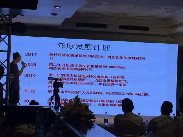 比賽中演示項(xiàng)目